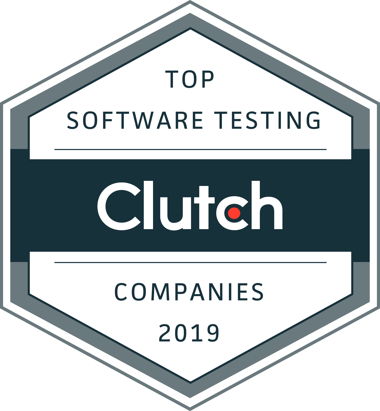 Badge 2019 Top Software Testing